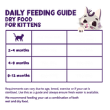 Edgard Cooper Cat Dry Food - Kitten Kibble - Duck & Chicken