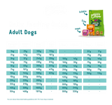 Edgard Cooper Dry Dog Food - Organic Beef and Chicken Beetroot Coconut & Kale