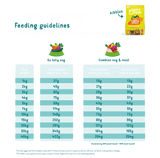 Edgard Cooper Plant-Based Dog Food with Fresh Carrot and Courgette for Dogs