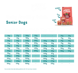 Edgard Cooper Dry Dog Food Free Run Chicken & Salmon for Senior Dogs